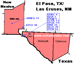 El Paso, TX/Las Cruses, NM